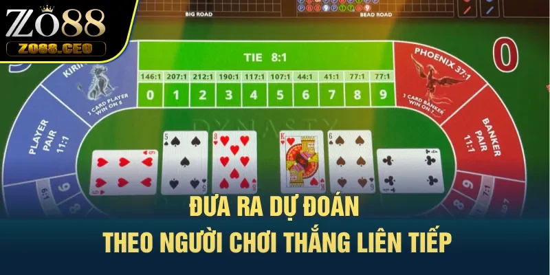 Đưa ra dự đoán theo người chơi thắng liên tiếp